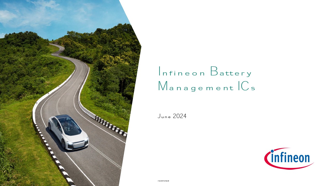 Background for thumbnail