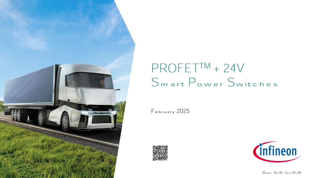 Background for thumbnail