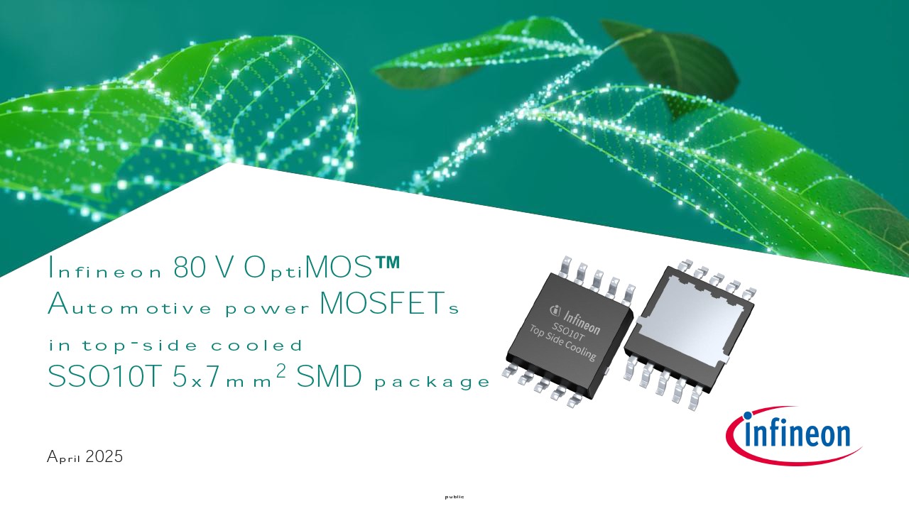 Background for thumbnail