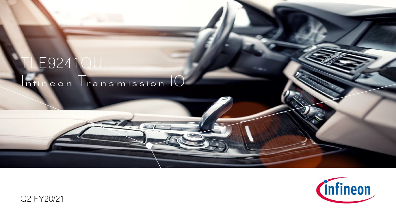 Background for thumbnail