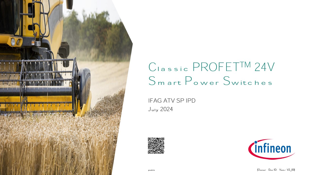 Background for thumbnail