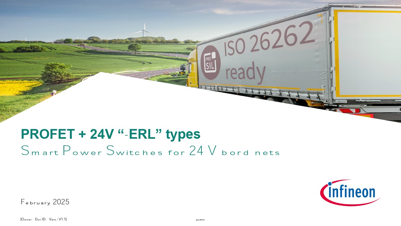 Background for thumbnail