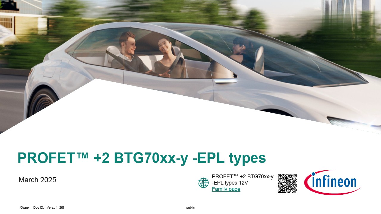 Background for thumbnail