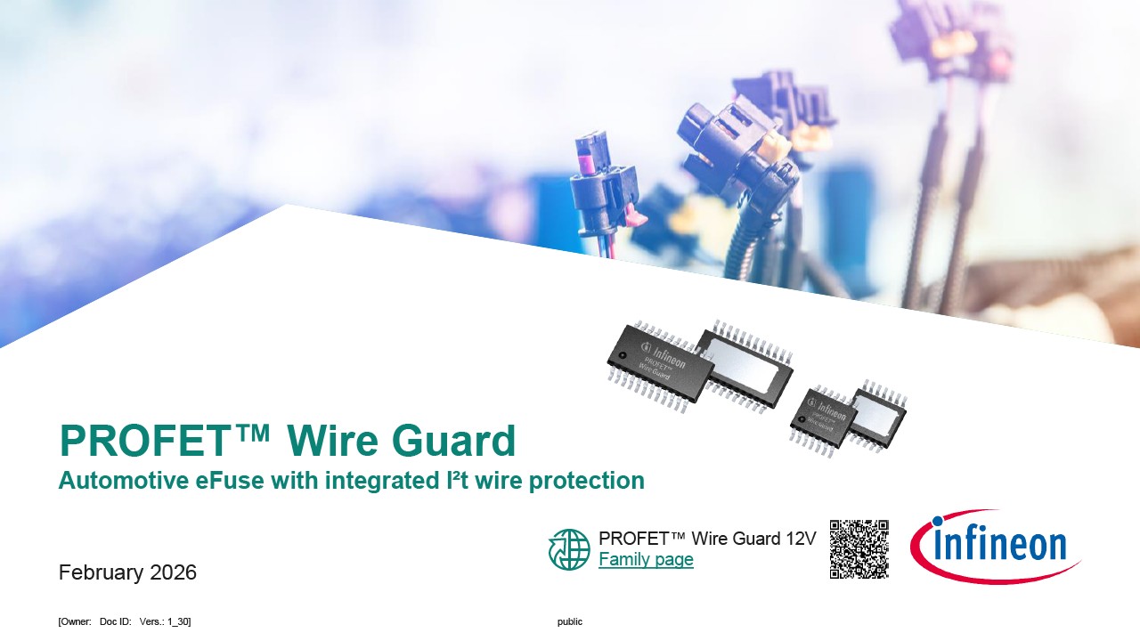 Background for thumbnail