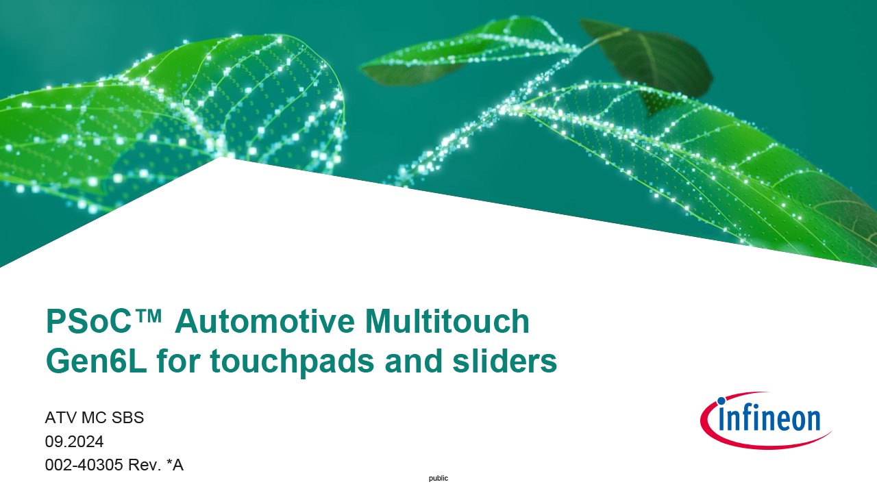 Background for thumbnail