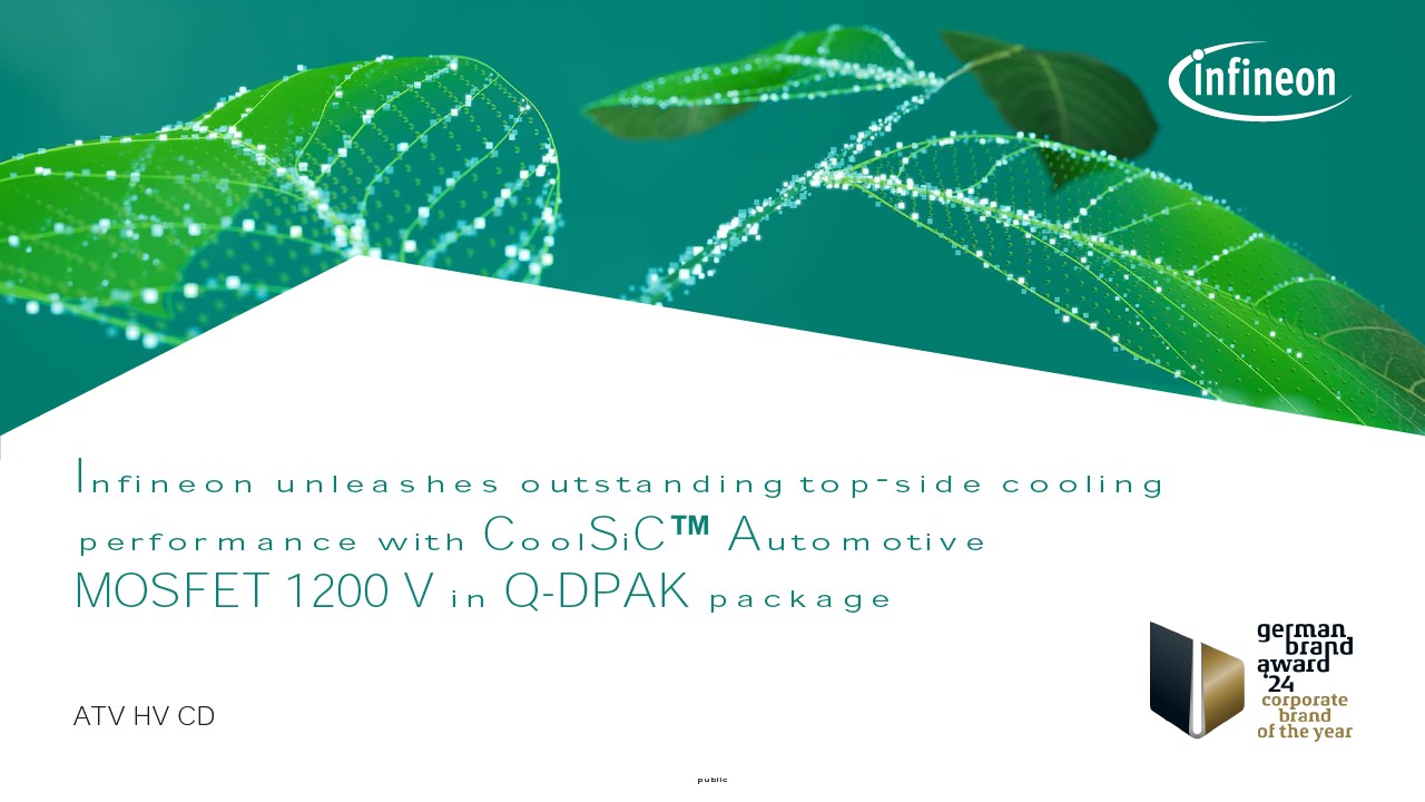 Background for thumbnail