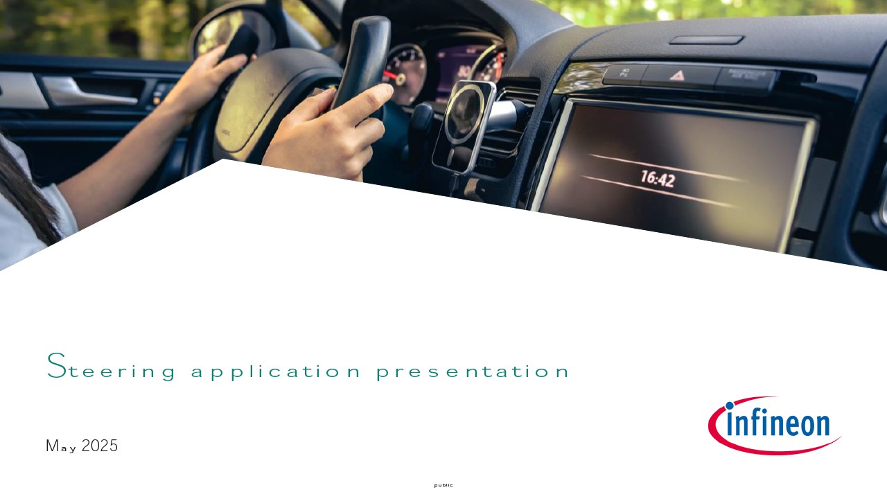 Background for thumbnail