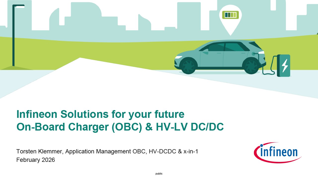 Background for thumbnail