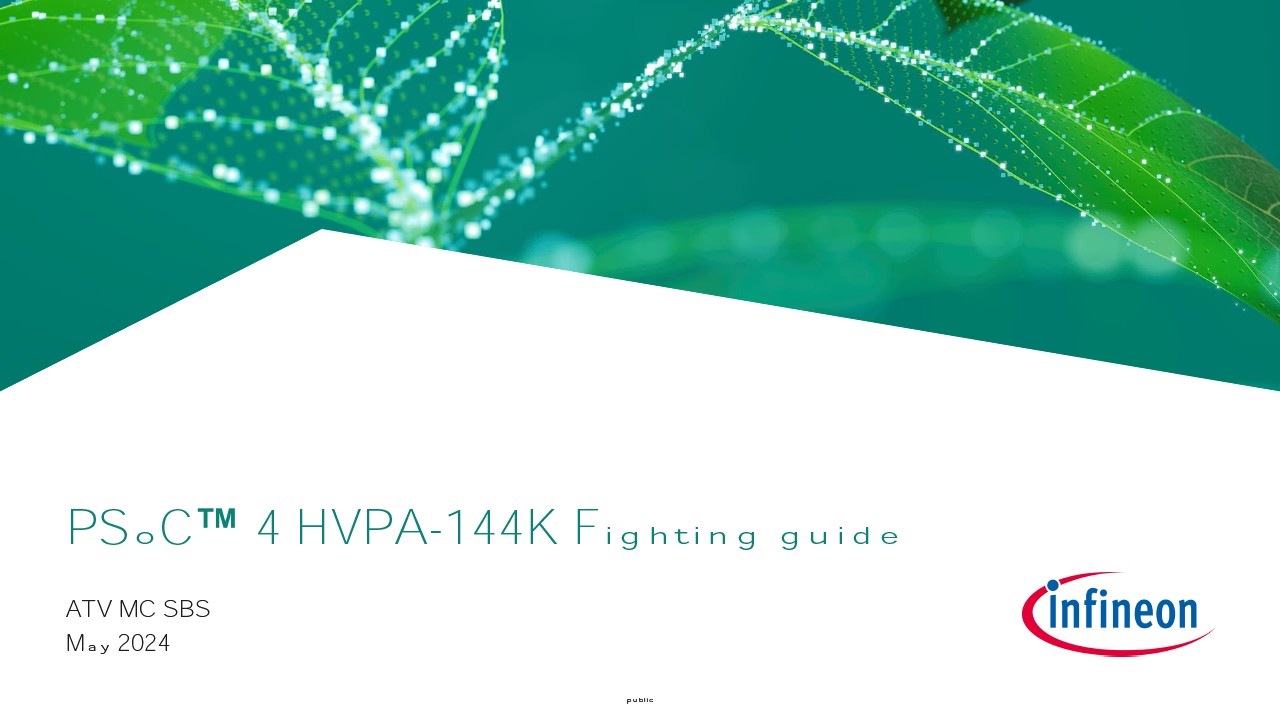 Background for thumbnail