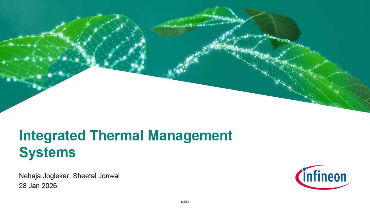 Background for thumbnail