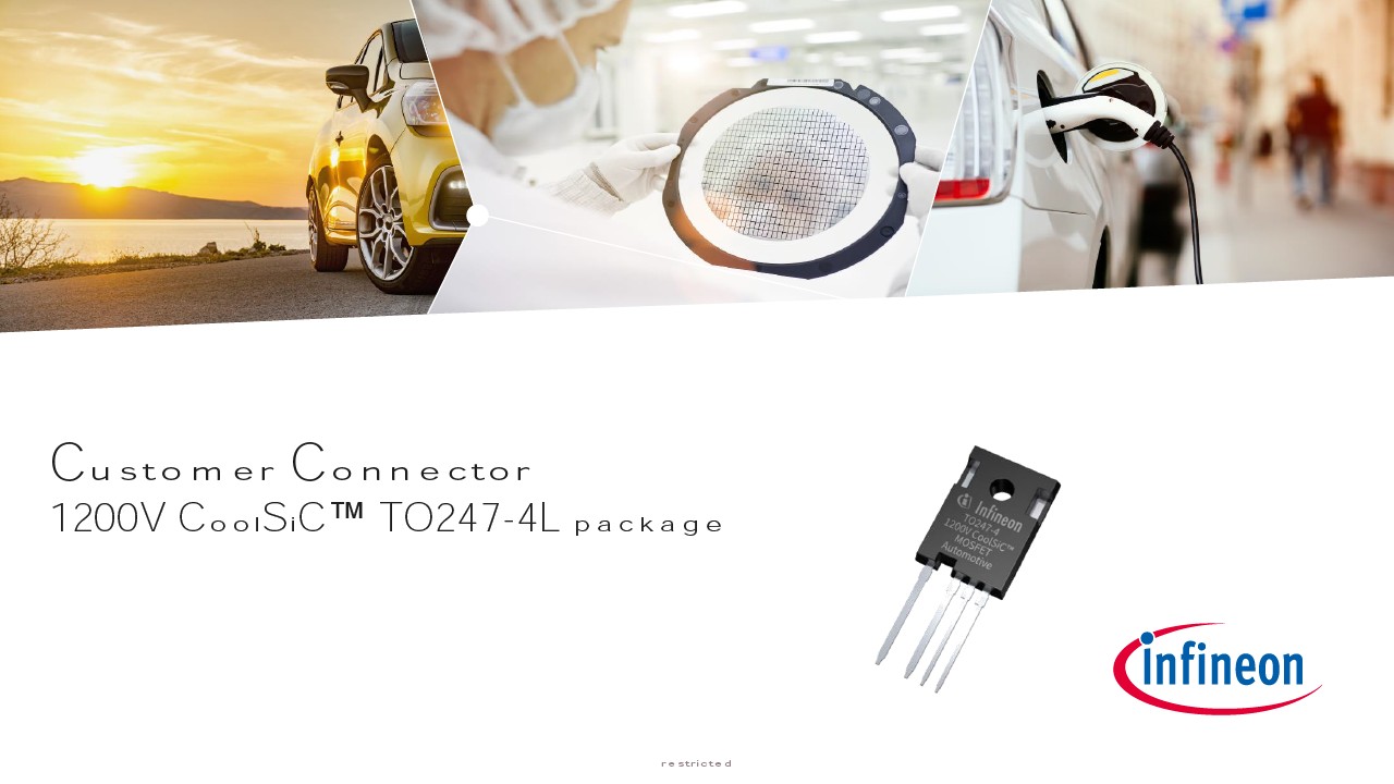 Background for thumbnail