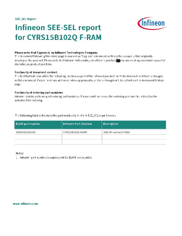 Background for thumbnail