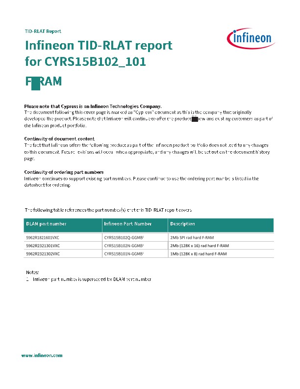 Background for thumbnail