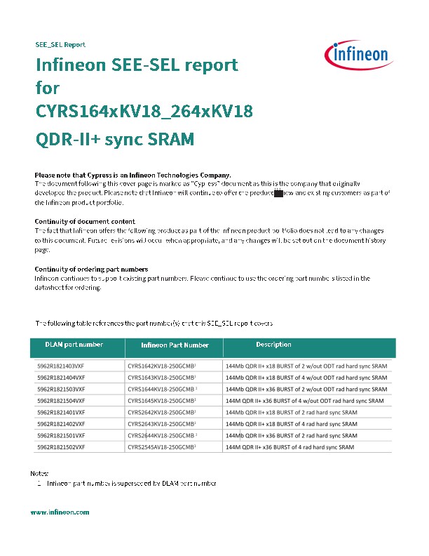 Background for thumbnail