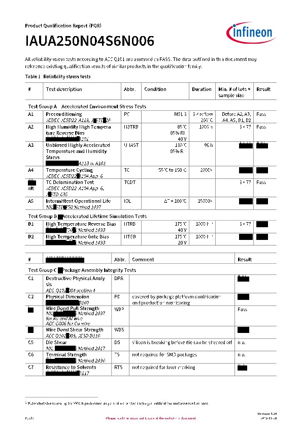 Background for thumbnail