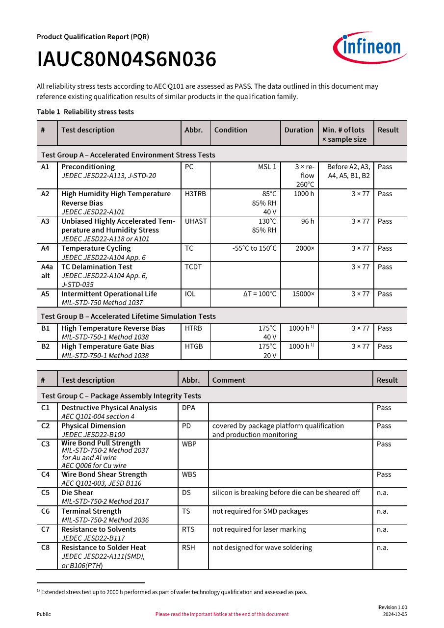 Background for thumbnail