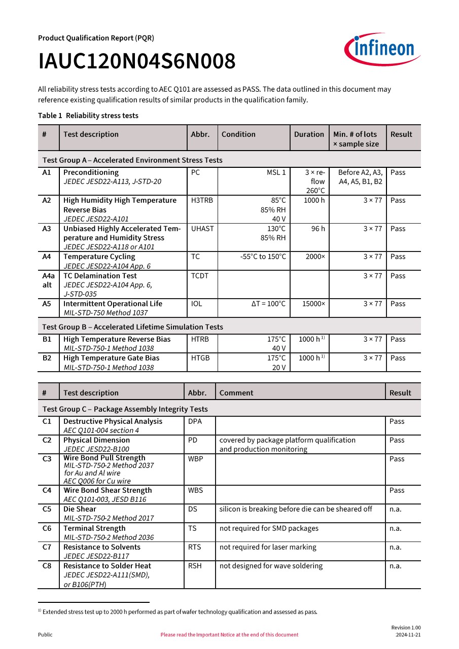 Background for thumbnail