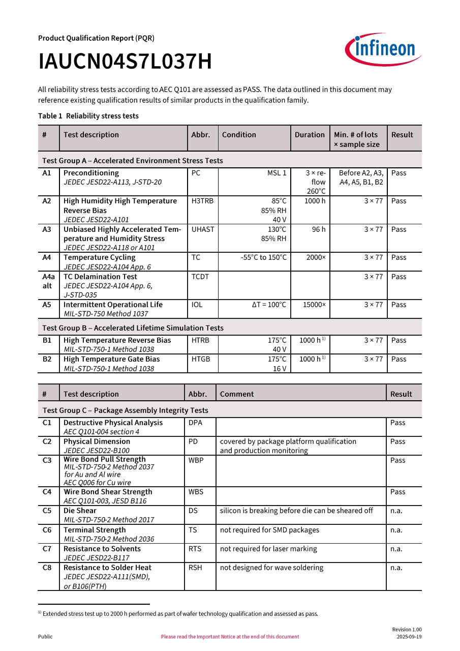 Background for thumbnail