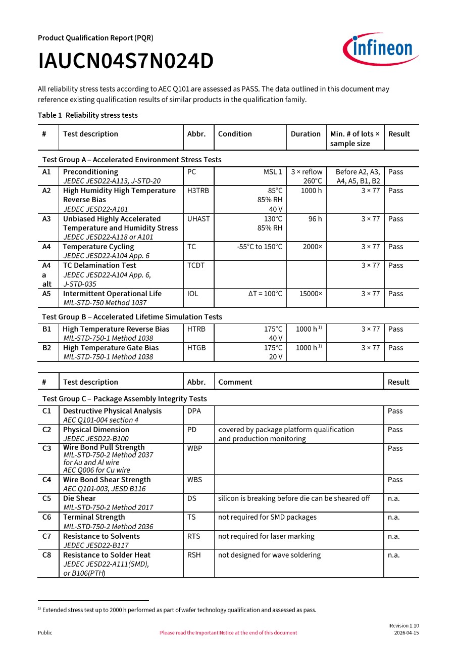 Background for thumbnail