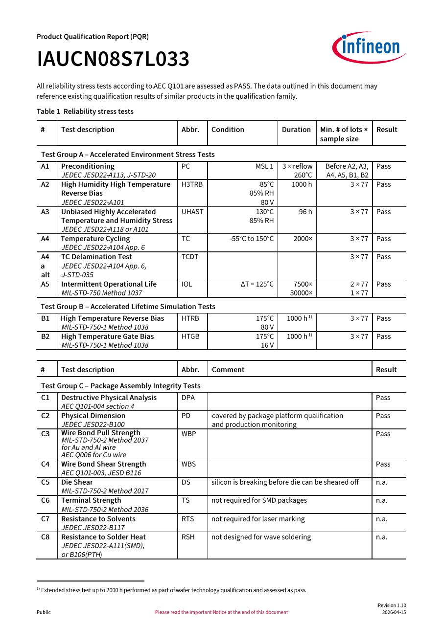 Background for thumbnail