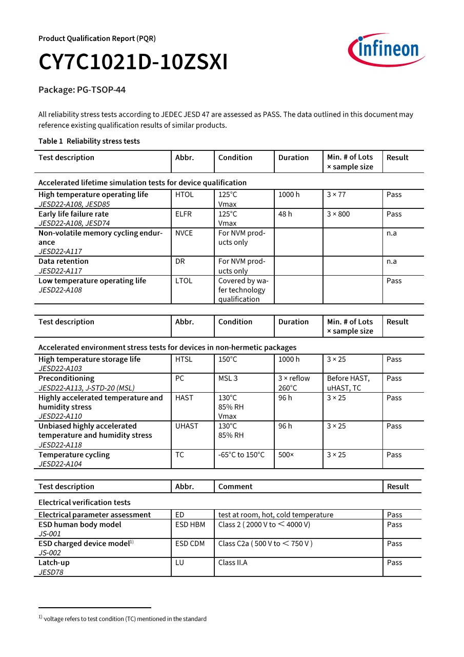 Background for thumbnail