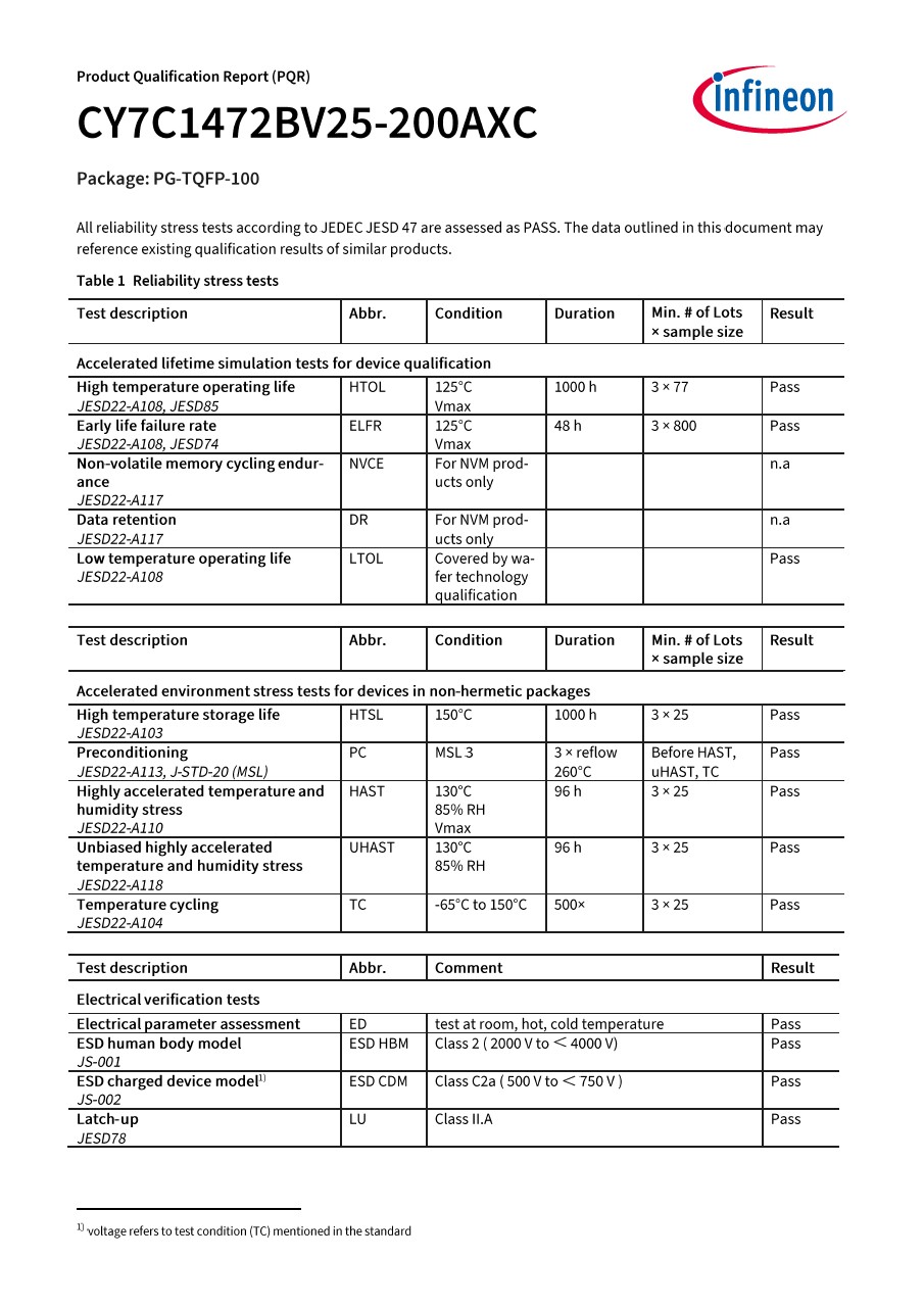 Background for thumbnail