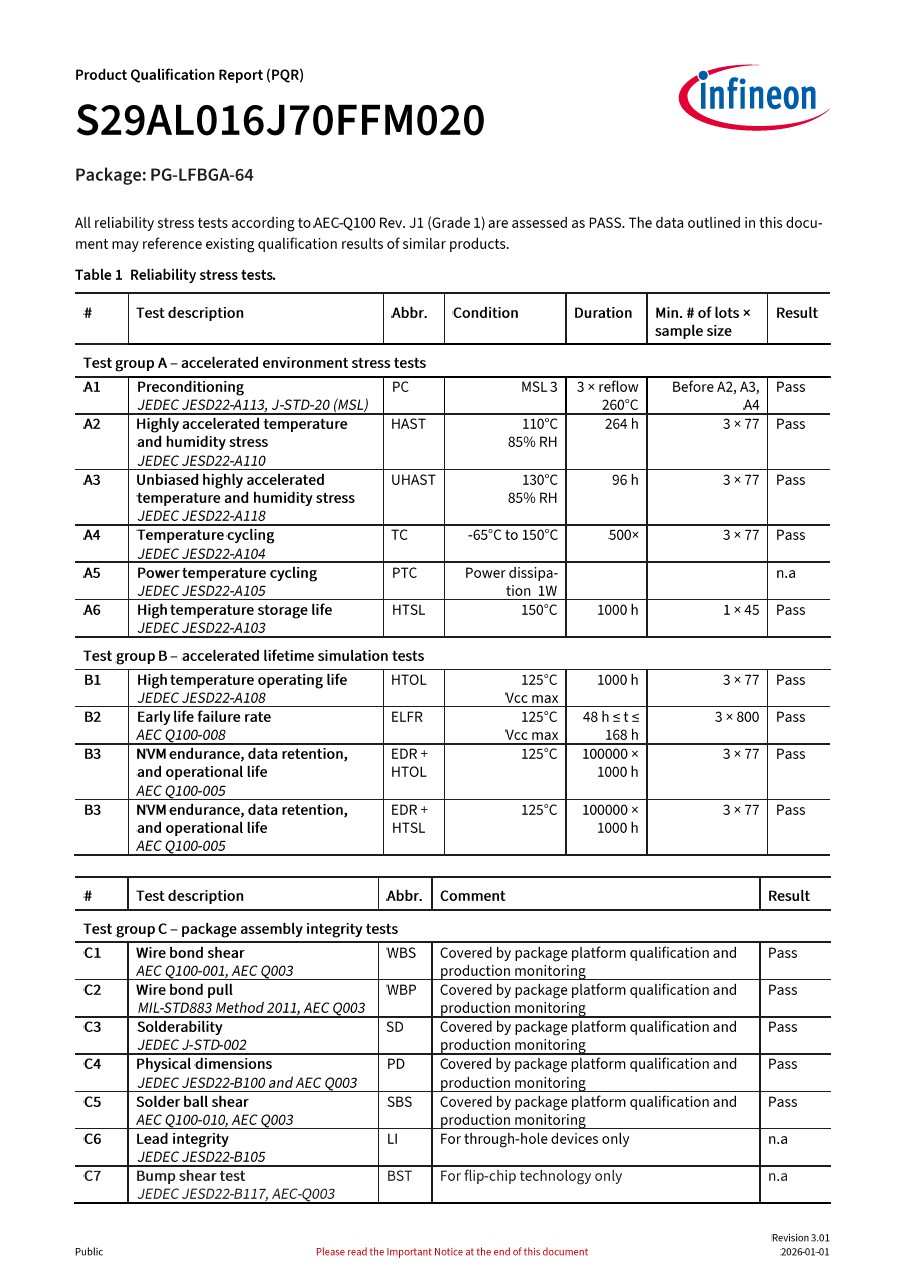 Background for thumbnail