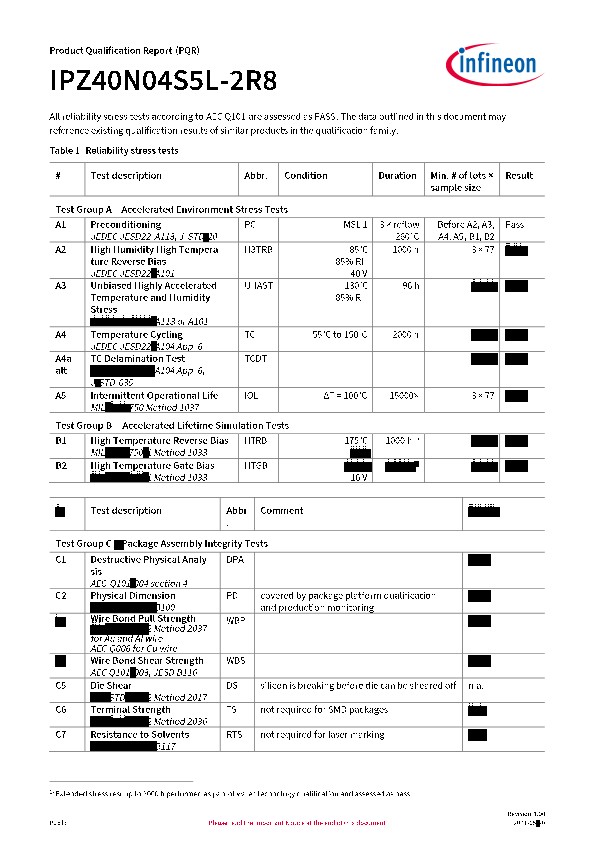 Background for thumbnail