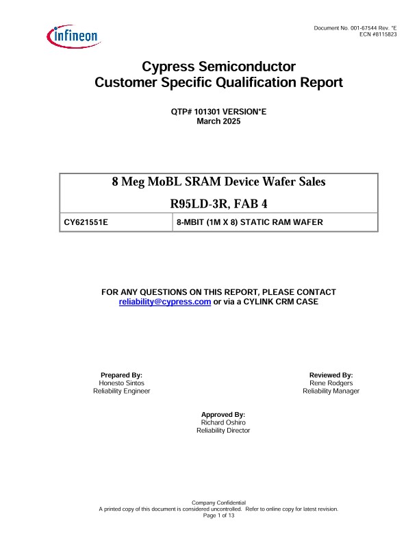 Background for thumbnail