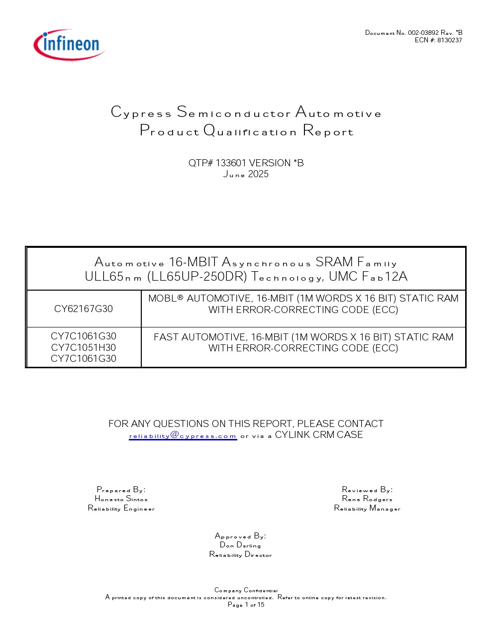 Background for thumbnail