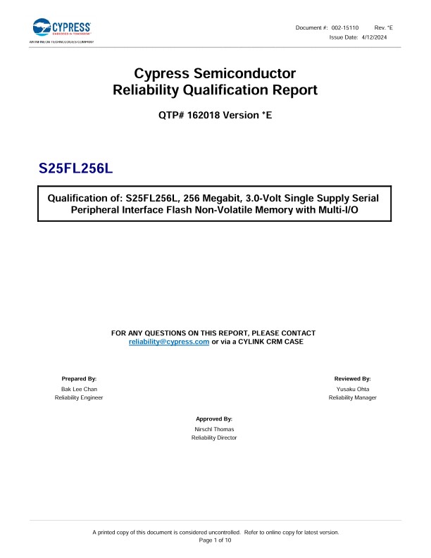 Background for thumbnail