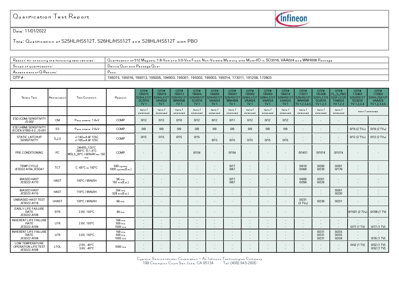 Background for thumbnail