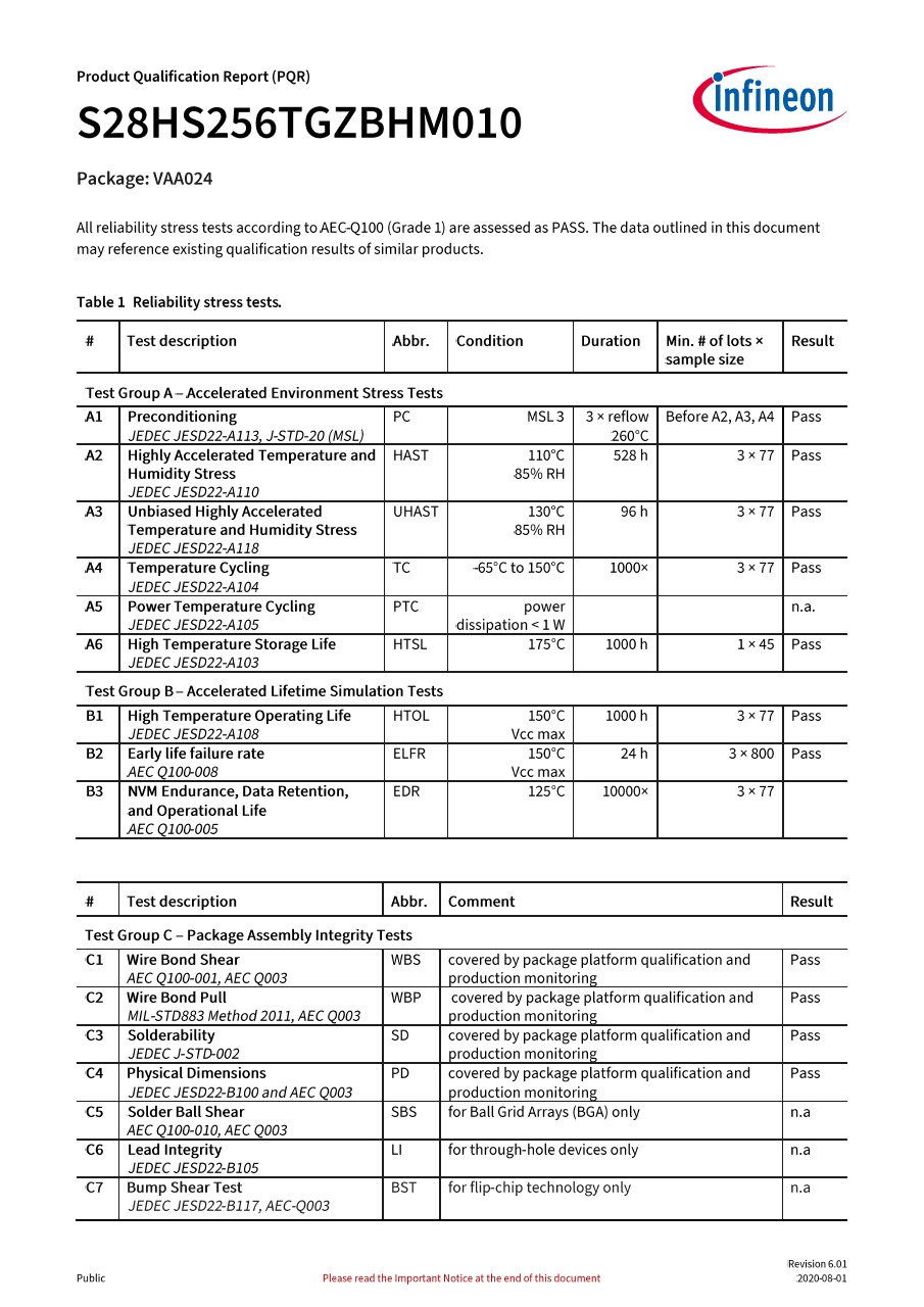 Background for thumbnail