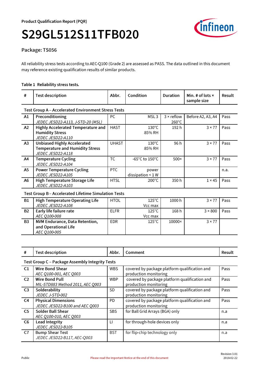 Background for thumbnail