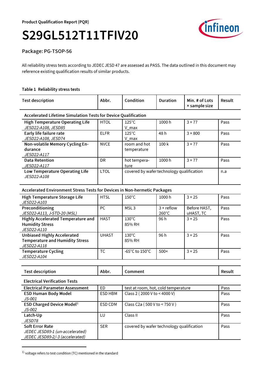 Background for thumbnail