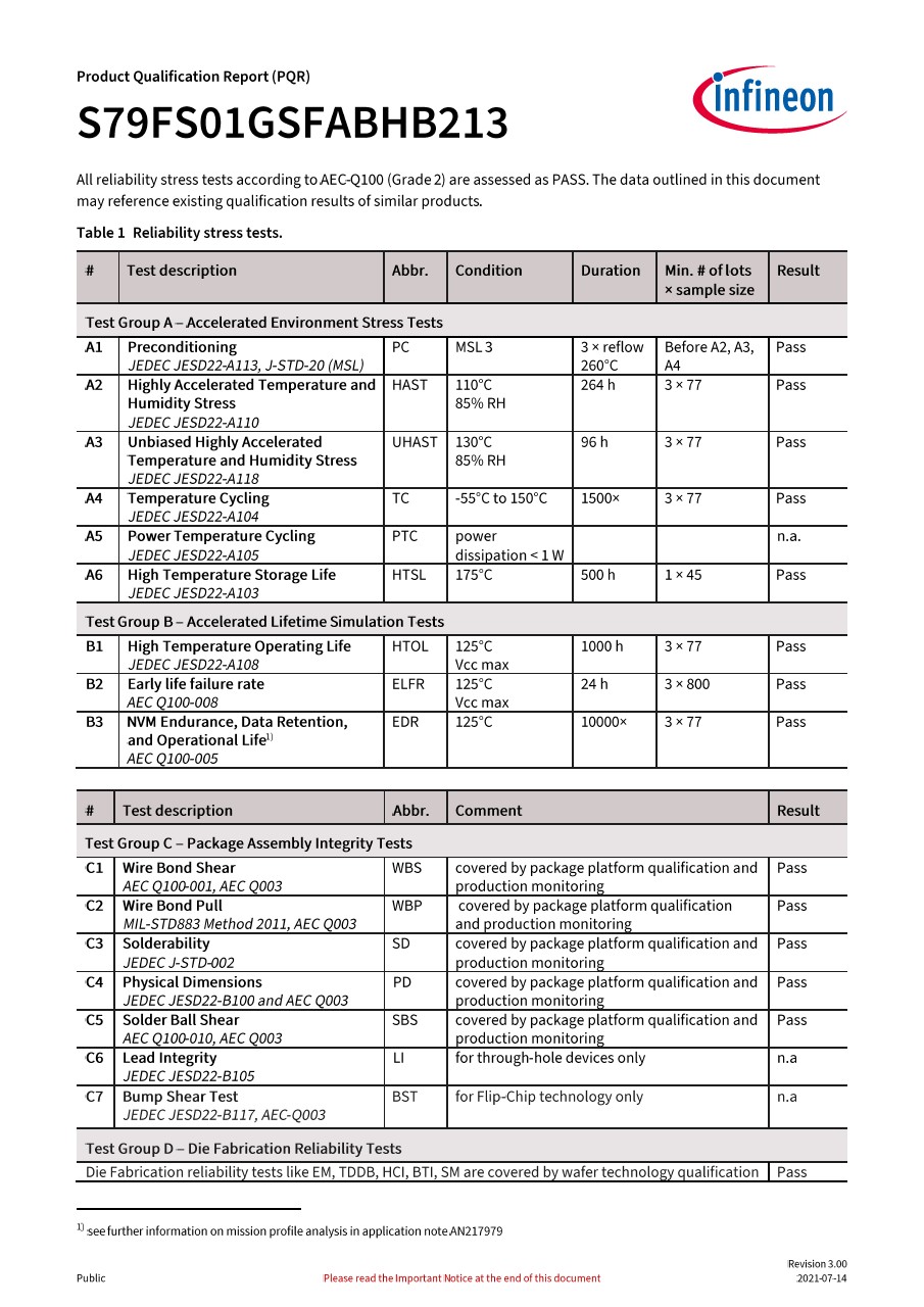 Background for thumbnail