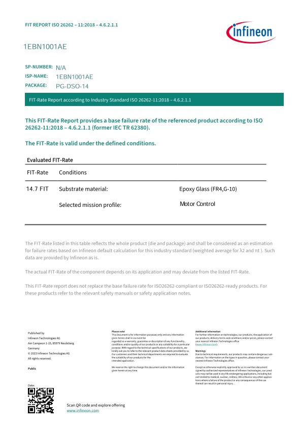 Background for thumbnail