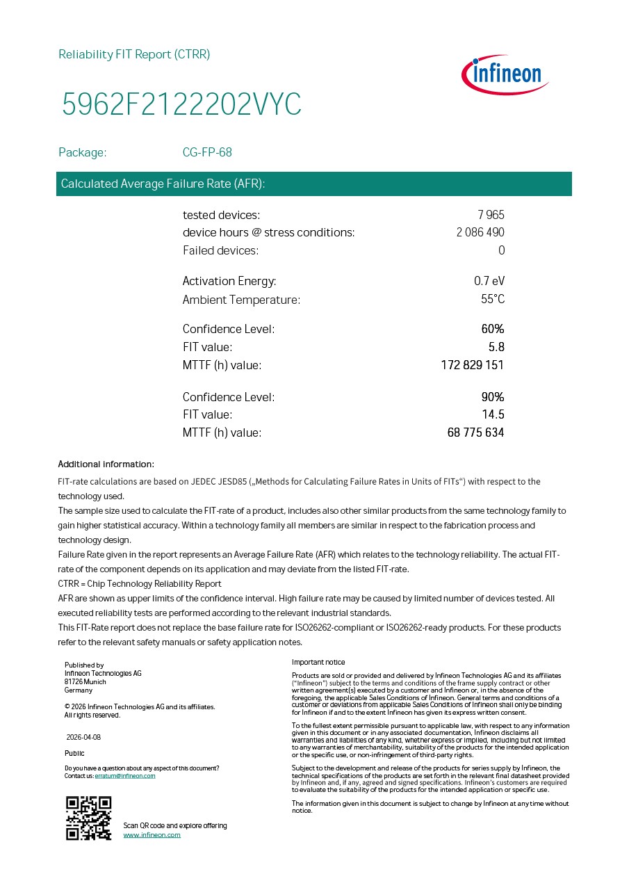 Background for thumbnail