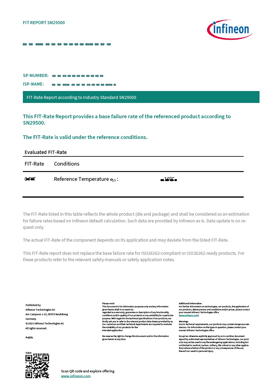 Background for thumbnail