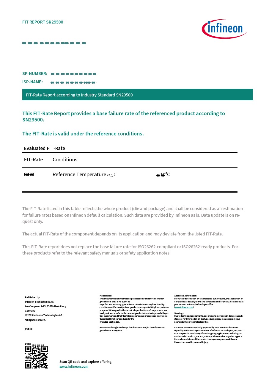 Background for thumbnail