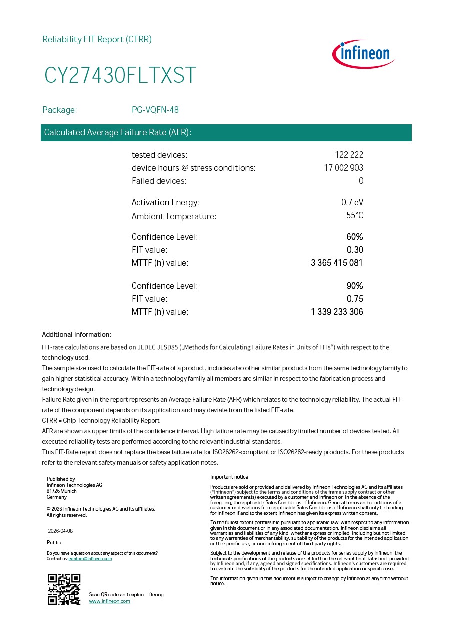 Background for thumbnail