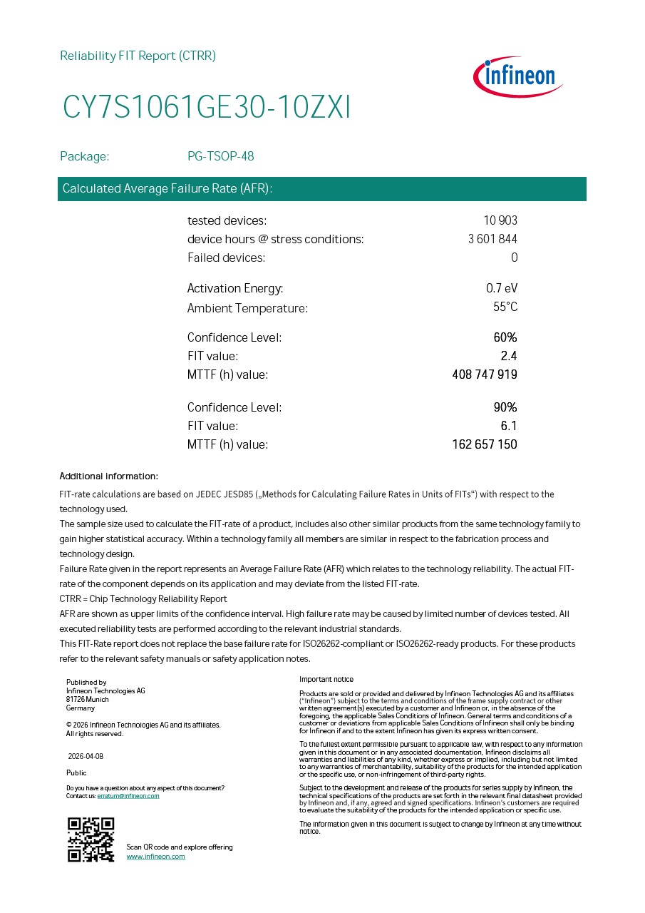 Background for thumbnail