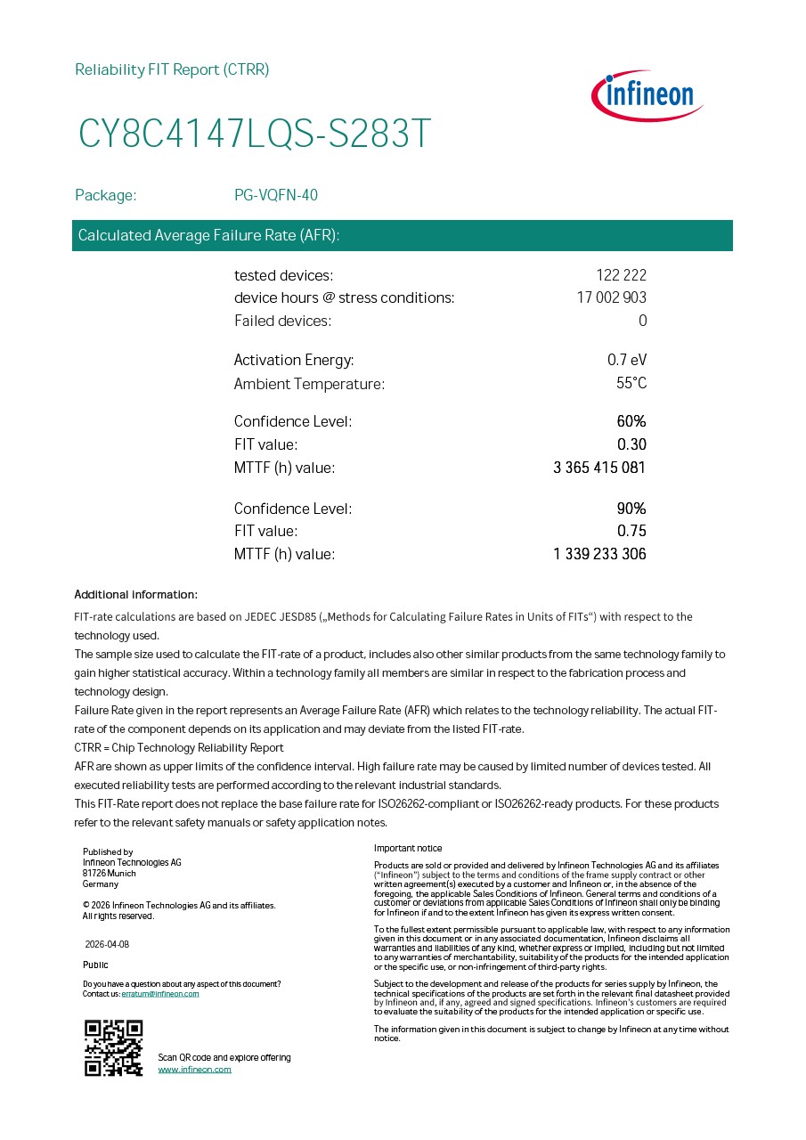 Background for thumbnail