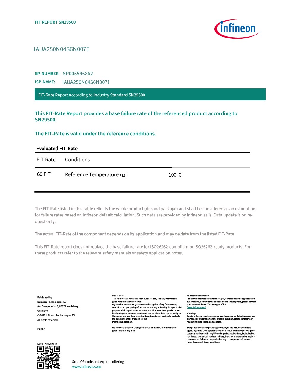 Background for thumbnail