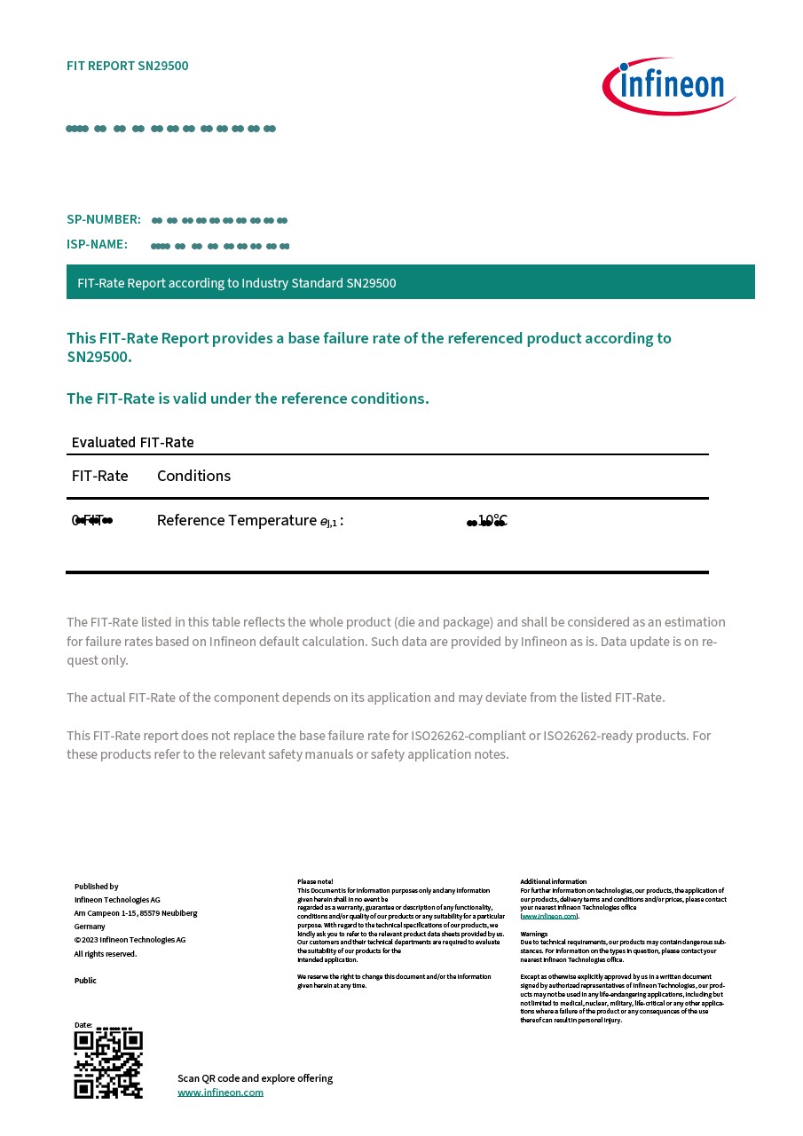 Background for thumbnail