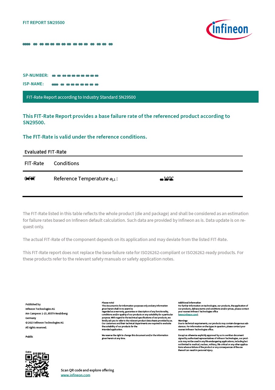 Background for thumbnail