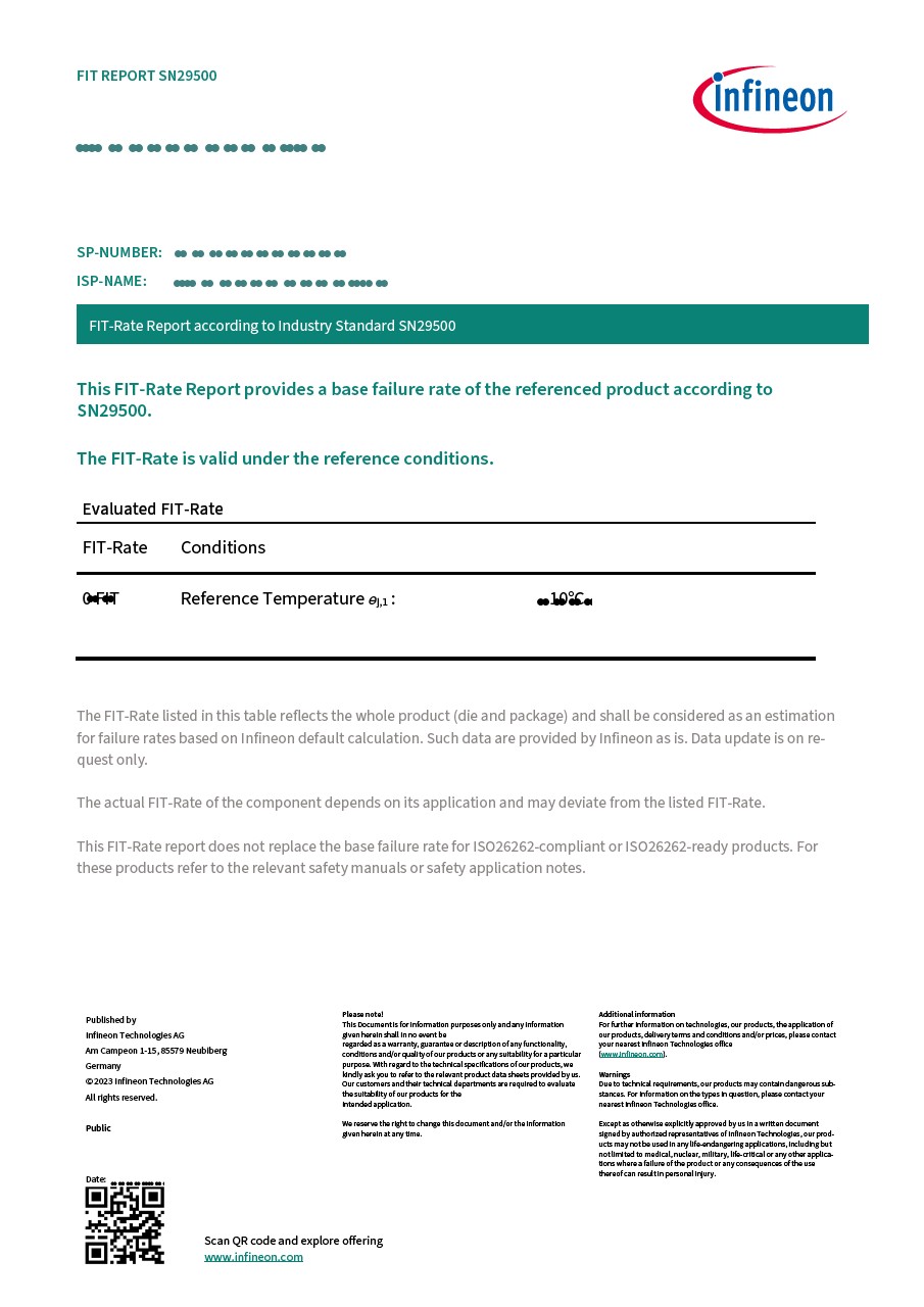 Background for thumbnail