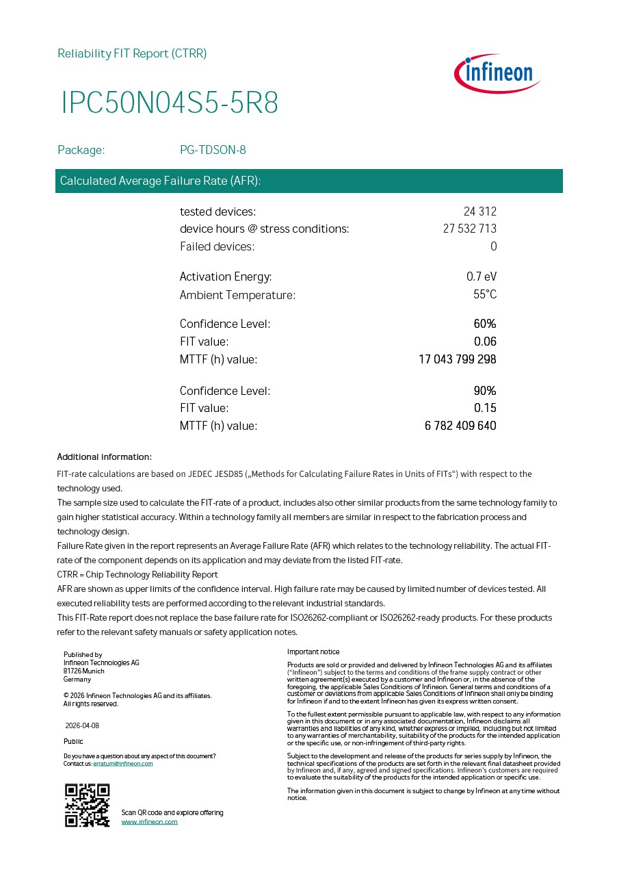 Background for thumbnail