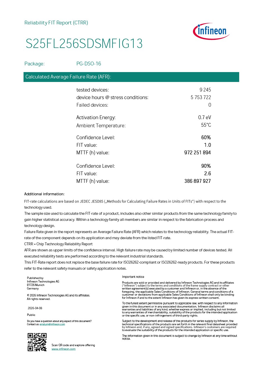 Background for thumbnail