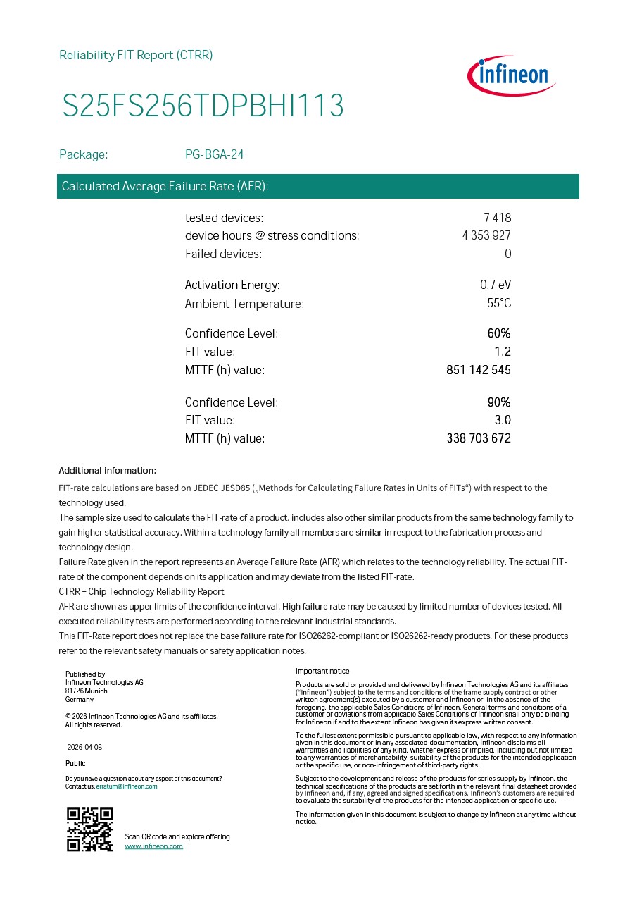 Background for thumbnail